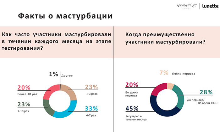 womstadis-3