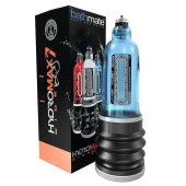 Гидропомпа Bathmate HydroMAX7 Wide Boy синяя