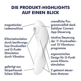 Вибратор с вакуумной стимуляцией Satisfyer Curvy Trinity 5+ и управлением от приложения белый