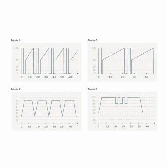 Вибратор с электростимуляцией Mystim Real Deal Neal Black Edition чёрный