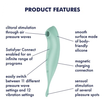 Двухсторонний вакуумный вибростимулятор Satisfyer Twirling Pro+ с приложением мятный