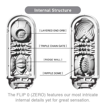 Мастурбатор Tenga Flip Zero белый