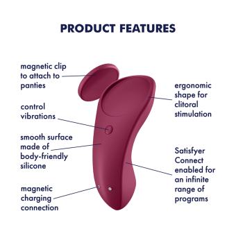 Набор вибростимуляторов Satisfyer Partner Box 1