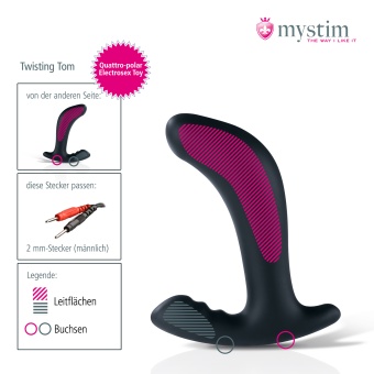 Электростимулятор простаты Mystim Twisting Tom